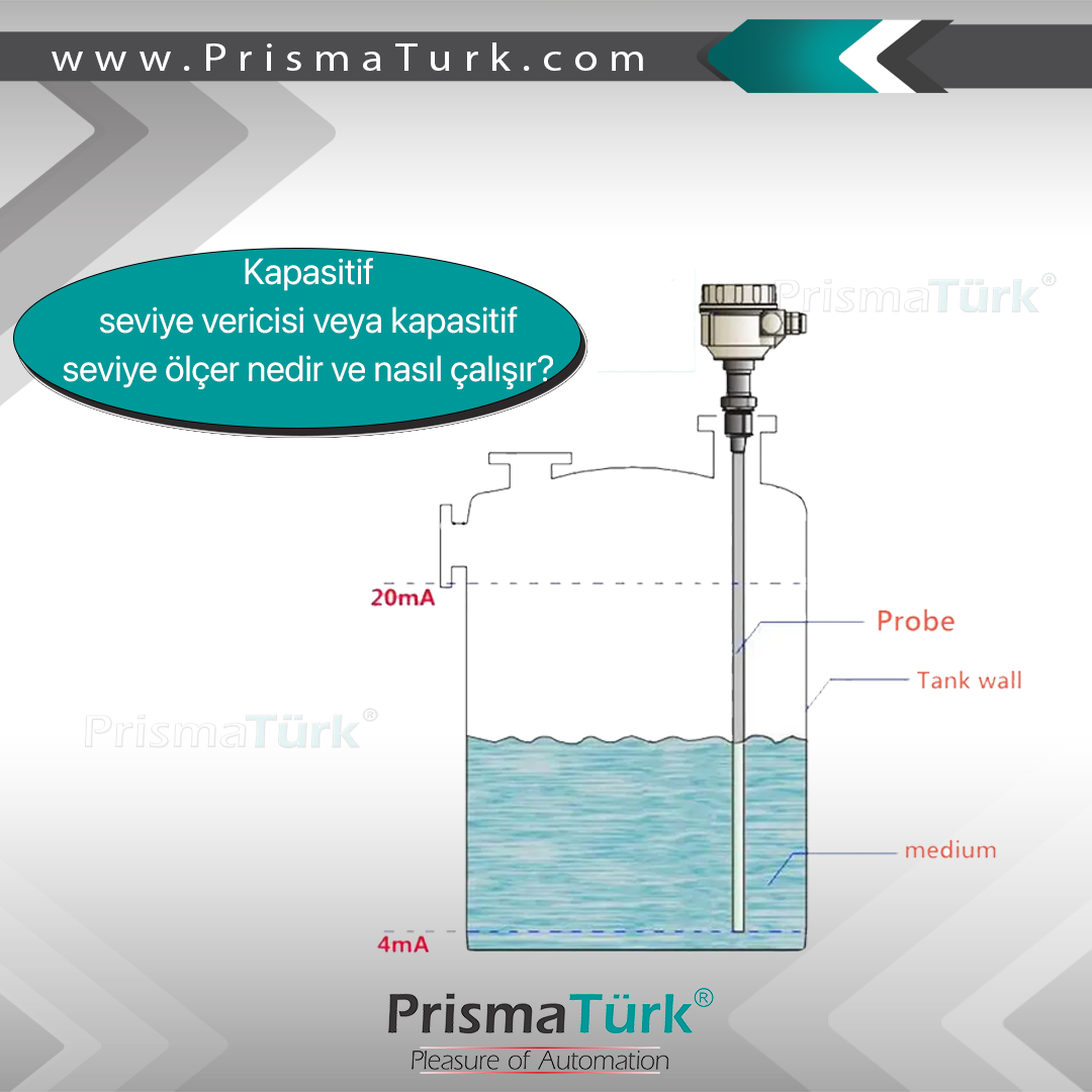 Kapasitif seviye vericisi veya kapasitif seviye ölçer nedir ve nasıl çalışır?