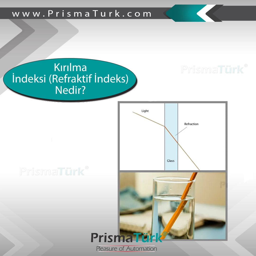Kırılma İndeksi (Refraktif İndeks) Nedir?